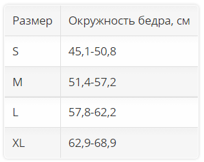 Ортез тазобедренный 1040 OPPO Medical, мягкая фиксация купить в OrtoMir24