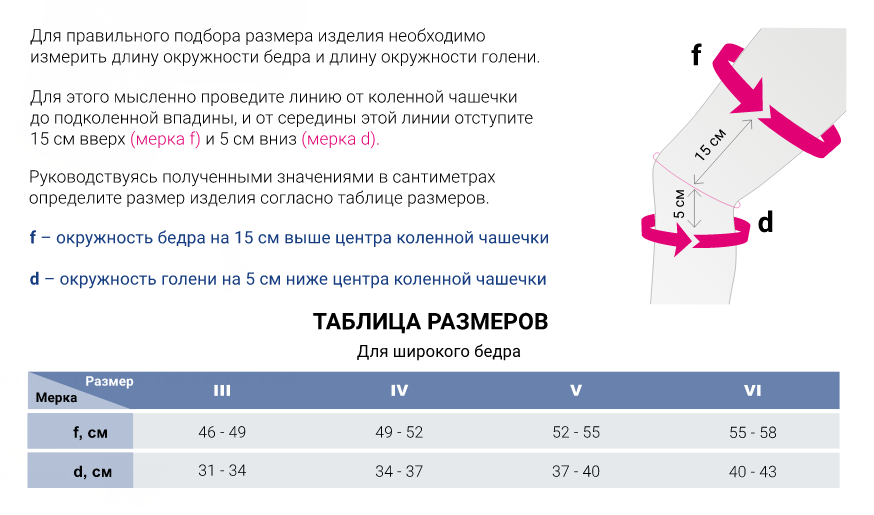 Ортез на коленный сустав 615ES Medi, умеренная фиксация купить в OrtoMir24