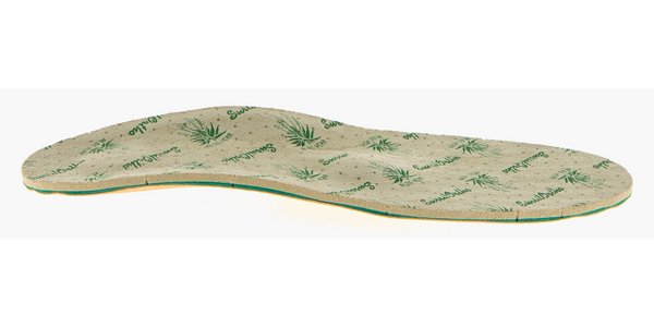 Стельки ортопедические SO-M21-145-Standart Sursil-Ortho, жесткие / каркасные купить в OrtoMir24