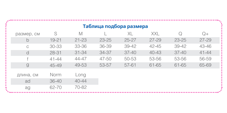 Компрессионные чулки 4223 Orto, 2 класс купить в OrtoMir24