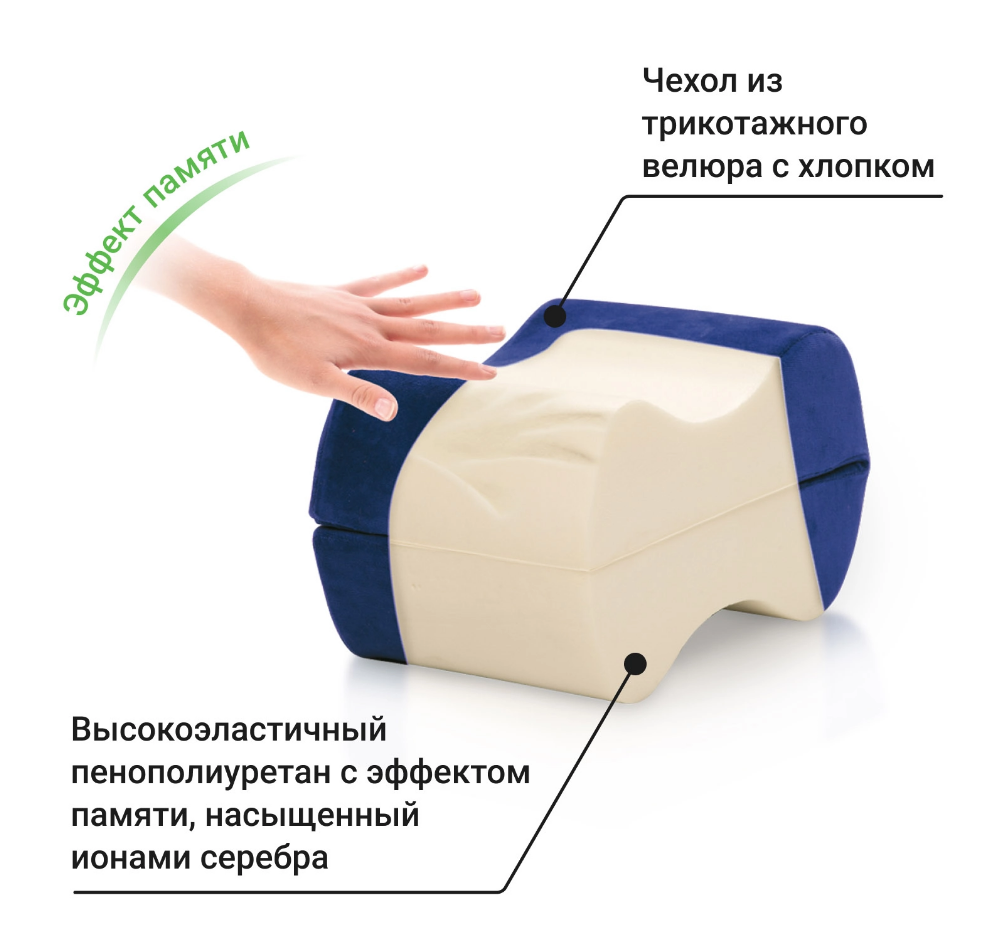 Подушка ортопедическая П15 Трелакс ORTHOFIX с эффектом памяти, размер 28*18*16 купить в OrtoMir24