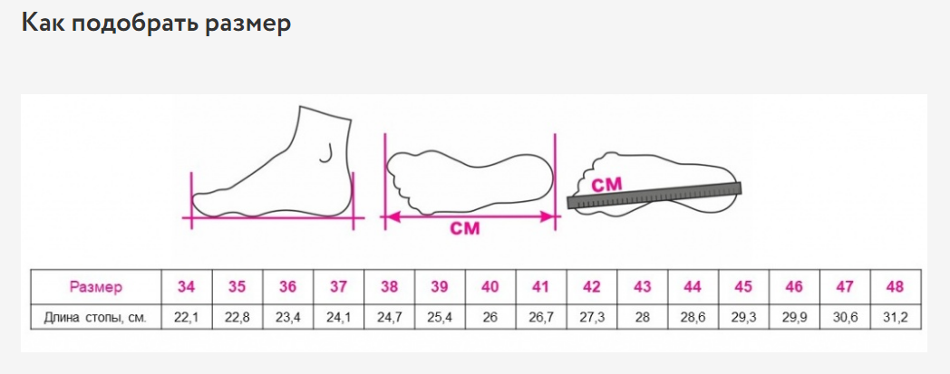 Стельки ортопедические Comfort Orto, полужесткие купить в OrtoMir24