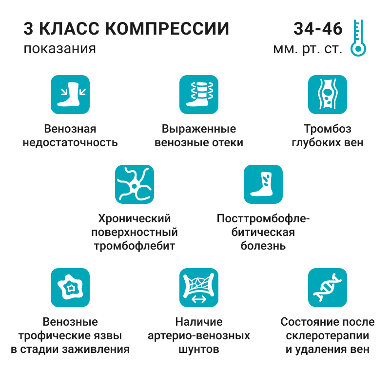 Компрессионные колготки 3С314 VENOTEKS, 3 класс купить в OrtoMir24
