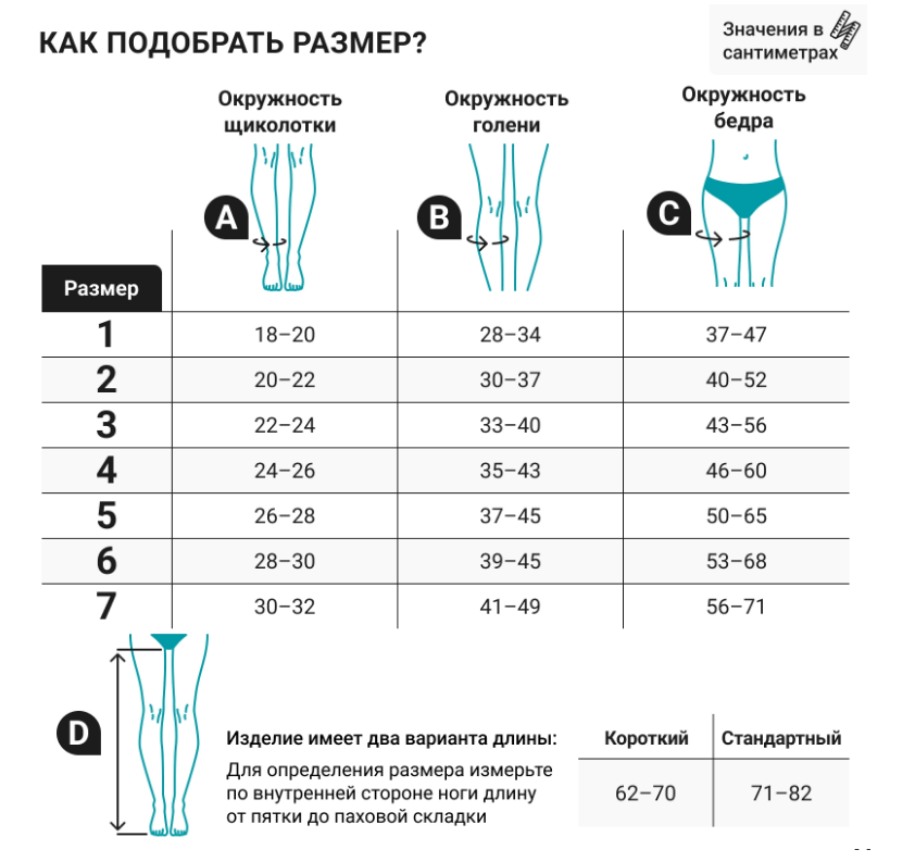 Компрессионные чулки 3P230 VENOTEKS, 3 класс купить в OrtoMir24