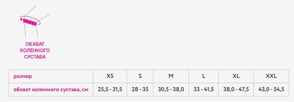 2021-12-20_14-51-27.png 2021-12-20_14-51-27.png